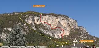 Via Ferrata Monte Albano Start